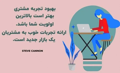 6 راه حل CRM برای بهبود تجربه مشتری