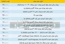 افزایش نرخ روغن موتور و طولانی‌شدن دوره تعویض