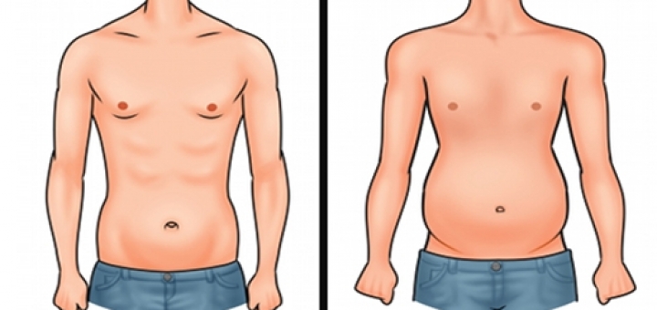 The-cause-of-abdominal-swelling-after-intestinal-surgery
