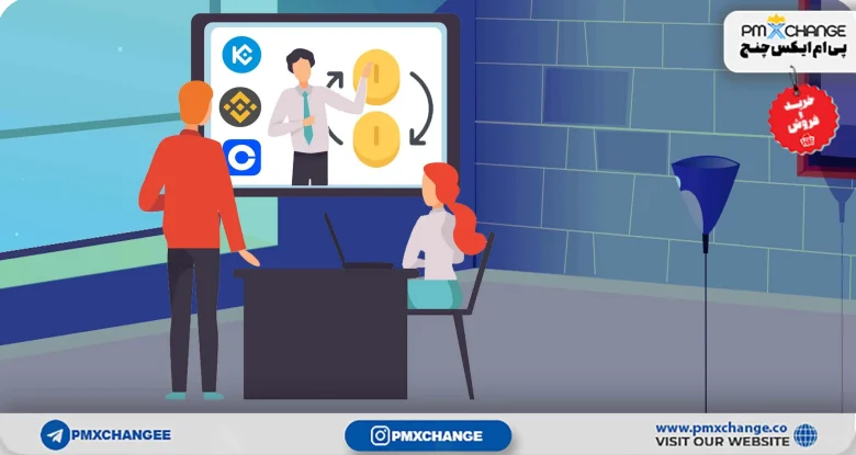 چگونه عرضه اولیه ارز دیجیتال بخریم؟