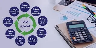 بررسی مفهوم برون سپاری مالی و حسابداری
