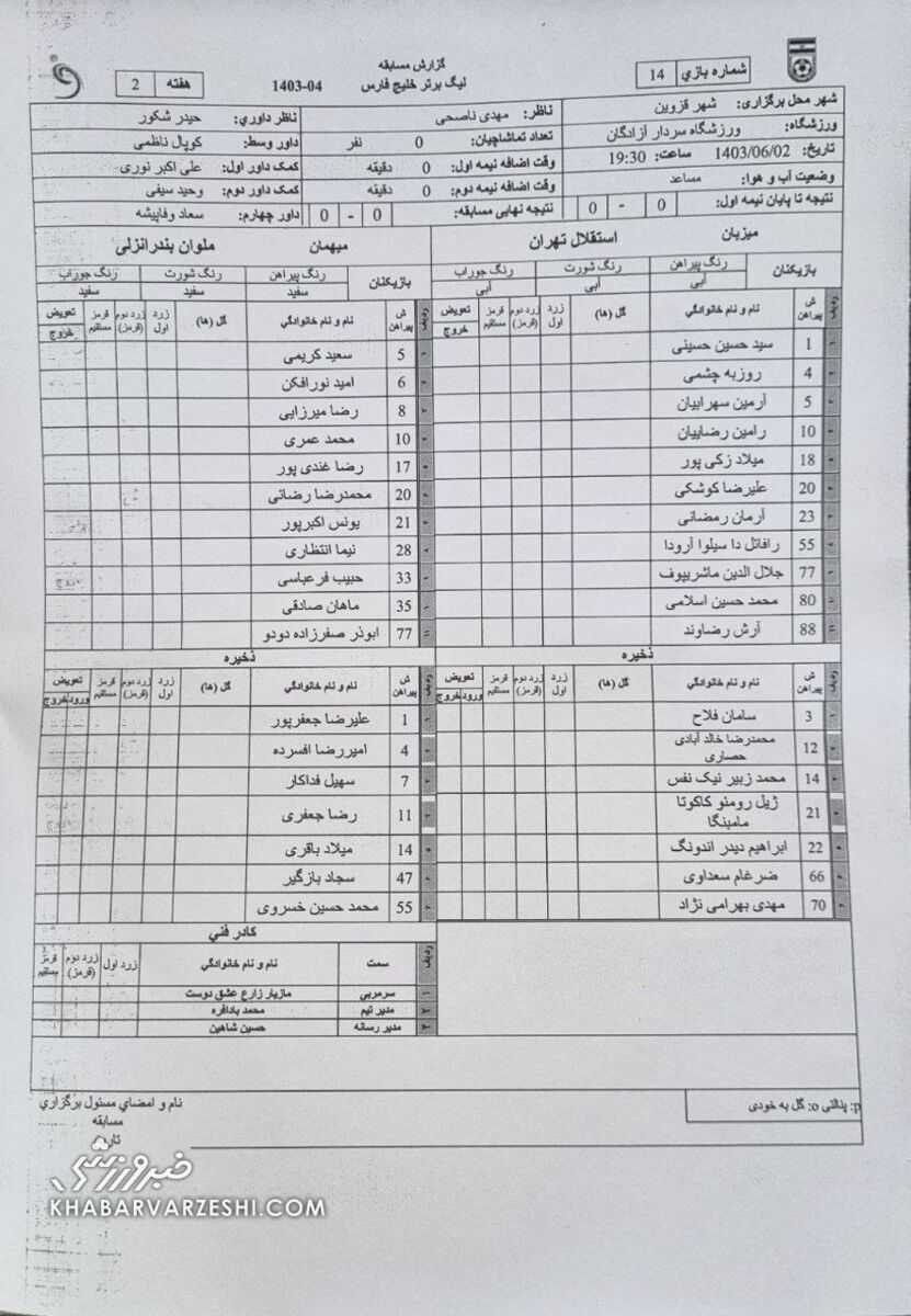 فرار استقلال از شکست؛ استقلال ۲ ملوان ۲