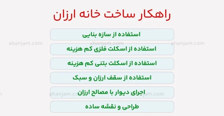 کم هزینه ترین روش ساخت خانه
