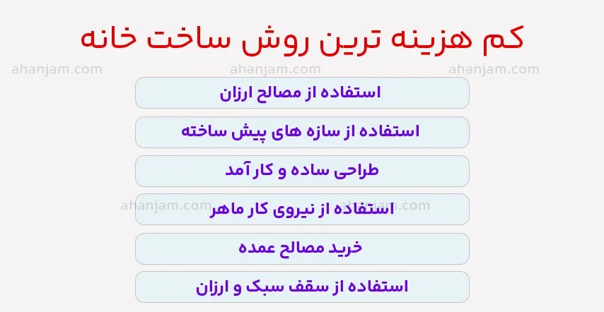 کم هزینه ترین روش ساخت خانه کم هزینه ترین روش ساخت خانه