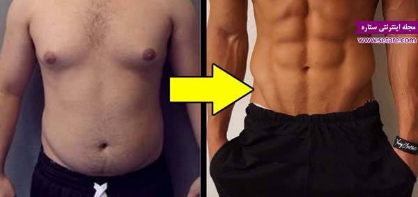 آووکادو |رژیم کتو