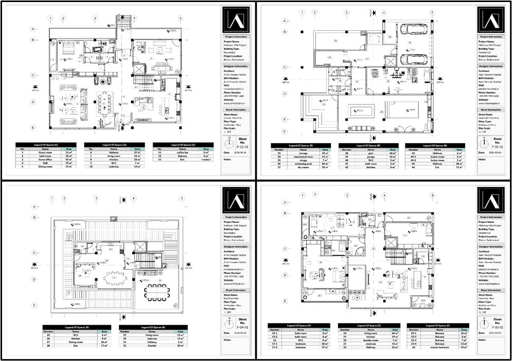 آرامش |روف گاردن آرامش |روف گاردن