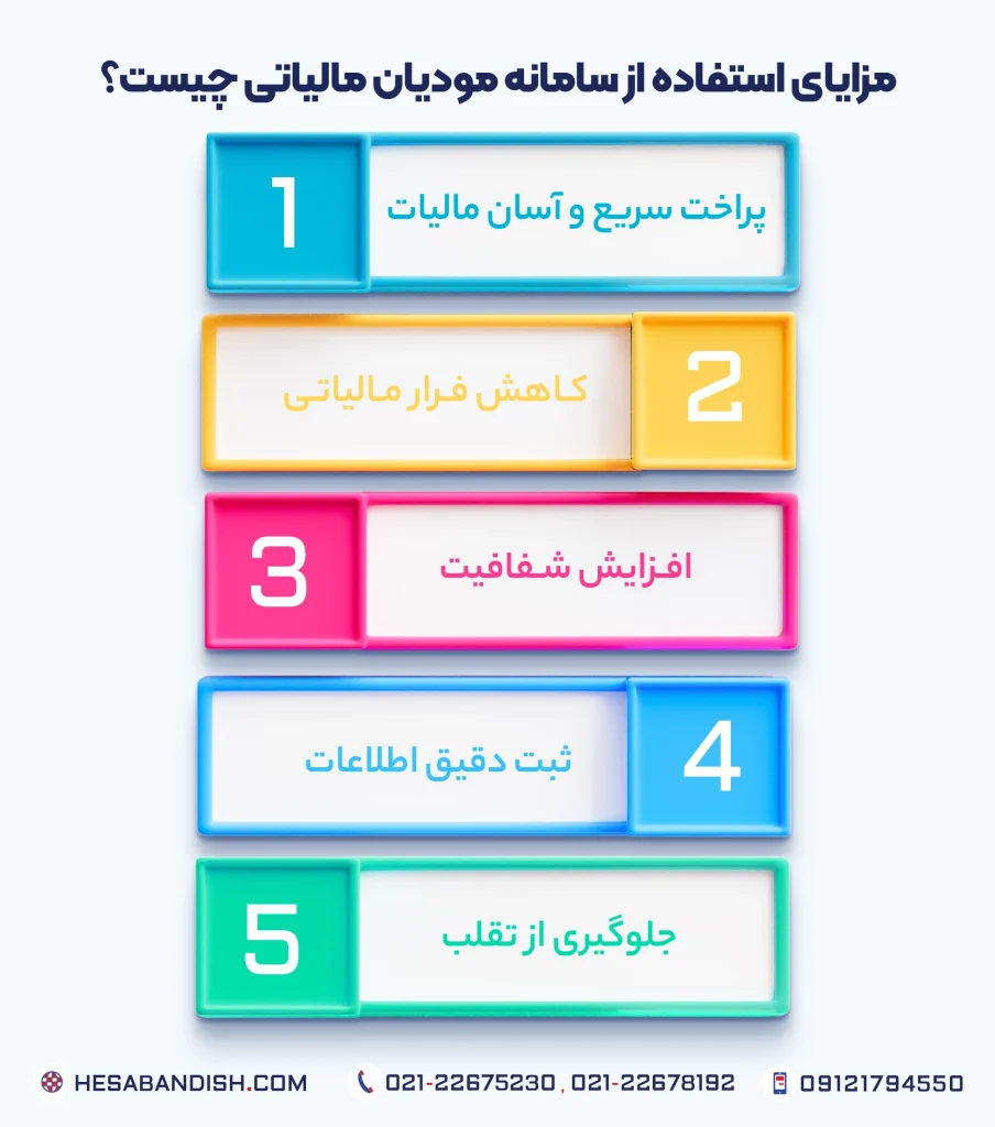 آشنای با سامانه مودیان