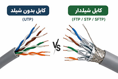 تفاوت کابل شیلددار و بدون شیلد